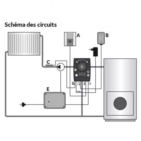 schéma de montage Commande du circulateur RA130 sur vannes mélangeuses à transmission radio