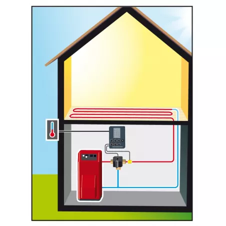 Sonde de départ pour AUTOMIX 30 E et 30 Q plancher chauffant