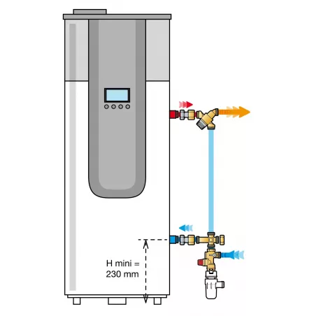 Kit de sécurité KMIX pour chauffe-eau thermodynamique