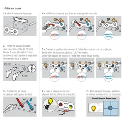 Fiche d'installation Système de fixation pour tube PER à glissement "SERTIFIX" entraxe 150mm F1/2"