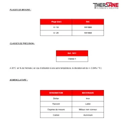 MESURE - CLASSES - NOMENCLATURE 1611