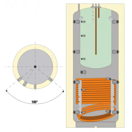 Ballon stockeur avec bain marie + échangeur acier