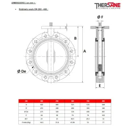 Dimensions robinet seul dn200-400 Robinet papillon à oreilles taraudées corps fonte / inox manchette EPDM ACS