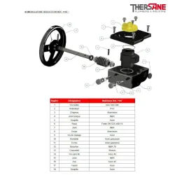 Nomenclature réducteur Robinet papillon à oreilles taraudées corps fonte / inox manchette EPDM ACS