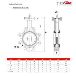 Dimensions robinet seul dn32-150 Robinet papillon à oreilles taraudées gamme excellence TTV corps fonte papillon inox