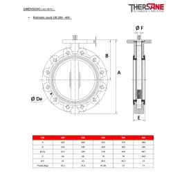 Dimensions robinet seul dn200-400 Robinet papillon à oreilles taraudées gamme excellence TTV corps fonte papillon inox