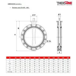 Dimensions robinet seul dn450-1400 Robinet papillon à oreilles taraudées gamme excellence TTV corps fonte papillon inox