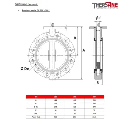 Dimensions robinets seuls DN 200-300 Robinet papillon à oreilles taraudées gamme excellence TTV corps fonte papillon inox
