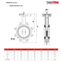 Dimensions robinets seuls DN 32-150 Robinet papillon à oreilles taraudées gamme excellence TTV corps fonte papillon inox