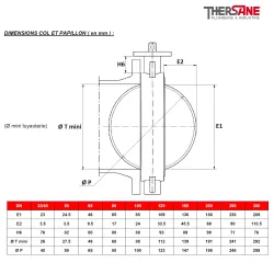 Dimensions Col et Papillon Robinet papillon à oreilles taraudées gamme excellence TTV corps fonte papillon inox 