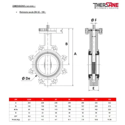 Dimensions robinets seuls DN 32-150 Robinet papillon à oreilles taraudées gamme excellence TTV corps fonte papillon fonte / inox