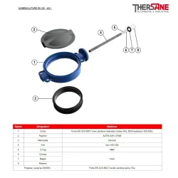 Nomenclature DN 250-400 Robinet papillon à oreilles de centrage gamme excellence TTV corps fonte papillon inox