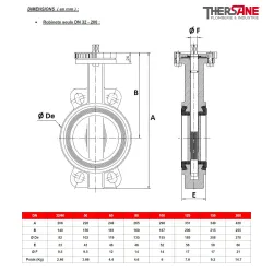 Dimensions robinets seuls DN 32-200 Robinet papillon à oreilles de centrage gamme excellence TTV corps fonte papillon inox