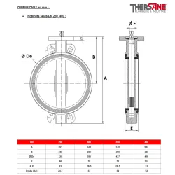 Dimension robinet seul dn250-400 Robinet papillon à oreilles de centrage gamme excellence TTV corps fonte papillon inox 