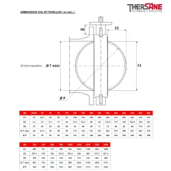 Dimension col papillon Robinet papillon à oreilles de centrage gamme excellence TTV corps fonte papillon inox 
