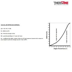 Calcul de pertes de charges Robinet papillon à oreilles de centrage gamme excellence TTV corps fonte papillon inox 