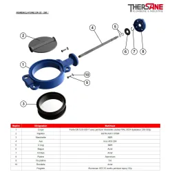 Nomenclature dn32-200 Robinet papillon à oreilles de centrage gamme excellence TTV corps fonte papillon inox manchette NBR