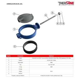 Nomenclature dn250-400 Robinet papillon à oreilles de centrage gamme excellence TTV corps fonte papillon inox manchette NBR