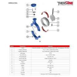 Nomenclature Robinet papillon à oreilles de centrage gamme excellence TTV corps fonte papillon inox revetu manchette PTFE