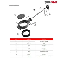 Nomenclature DN 32-200 Robinet papillon à oreilles de centrage gamme excellence TTV corps et papillon inox manchette EPDM