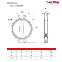 Dimensions DN 250-400 Robinet papillon à oreilles de centrage gamme excellence TTV corps fonte papillon cupro alu