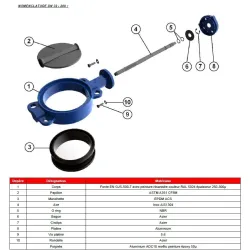 Nomenclature dn 32-200 Robinet papillon à oreilles de centrage gamme excellence TTV corps fonte papillon inox manchette EPDM ACS