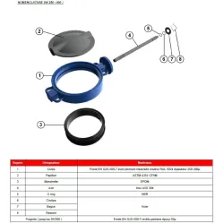 Nomenclature dn 250-400 Robinet papillon à oreilles de centrage gamme excellence TTV corps fonte papillon inox manchette EPDM