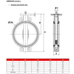 Dimension dn 250-400 Robinet papillon à oreilles de centrage gamme excellence TTV corps fonte papillon inox manchette EPDM
