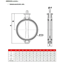 Dimension dn 450-1400 Robinet papillon à oreilles de centrage gamme excellence TTV corps fonte papillon inox manchette EPDM